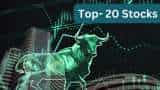 Top 20 Stocks for Today on 18 April 2024 check traders diary stocks pick for traders and investors
