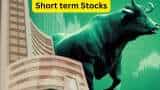 Stocks to BUY for short term Man Infra and Ion Exchange know target and stoploss