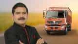Anil singhvi result analysis after strong q4 results what to do in eicher motors stock price