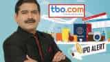 TBO Tek IPO Listing Price travel agency share lists at 55 percent premium should you hold or sell anil singhvi tips