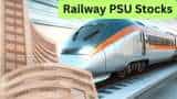 Railway PSU Stocks to BUY RailTel Share for 10 days know target and stoploss
