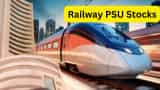 Railway PSU Stocks to BUY Rites for 3 months know target by HDFC Securities
