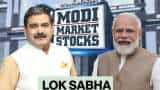 Stocks to Buy ahead of loksabha election results exit polls and election stocks themes and sectors in focus anil singhvi analysis market strategy