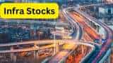 Infra Stocks to BUY Ashoka Buildcon share expert gave 32 percent upside target