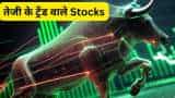 Technical Stocks to BUY GAIL and United Breweries know target and stoploss