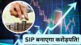 SIP Calculation how to be crorepati by investing 10000 rupees monthly 