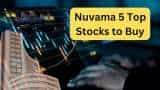 Top 5 stocks to buy Nuvama bullish on Bajaj Auto, Macrotech, Adani Wilmar, Godrej Consumer, Bikaji Foods check targets 