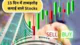 Stocks to BUY for 15 days by Axis Direct check target and stoploss