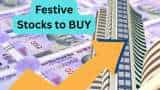 Festive Theme stock basket sharekhan bullish on asian paints radico khaitan itc dmart check target price and expected return