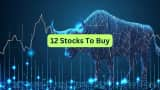 Stocks of the day Godrej Properties Fut ITC tata steel wipro Gujarat Fluoro target price 