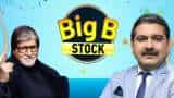 BIG B STOCK Anil Singhvi buy call on ABFRL stock may give up to 70 pc return in next 1-3 years check targets