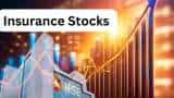 Top 3 Life Insurance stocks to buy Nuvama pick check targets for SBI Life, HDFC Life, Max Financial