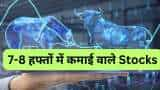 Stocks to BUY for 7 weeks CDSL and NESCO know target and stoploss details