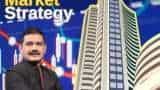 Anil Singhvi market strategy 25th October traders check buy sell levels for nifty bank nifty in intraday trading