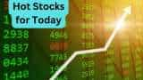 Stocks to BUY for 3-4 weeks Thermax Indian Hotels and CARE Ratings Axis Securities target