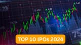 top 10 most profitable ipo of 2024 as per listing day gains best ipo list