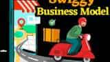 Swiggy Business Model: Here are 12 revenue streams of online food delivery company swiggy, know details