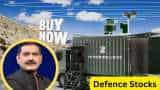 Anil Singhvi Stocks to BUY today for traders Zen Technologies know Defence Stocks target details