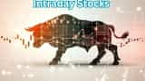 stocks of the day Chola Invest Fut usha martin federal bank fut colgate mm forgings target price stop loss