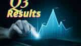 Stocks to BUY-SELL Anil Singhvi result review Eicher Motors, Apollo Hospitals, Escorts, NALCO, Bata, Nykaa Grasim support and resistance levels