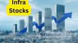 Infra Stocks to BUY HG Infra for 55 percent return know targets