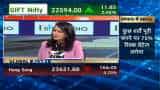 RBI ने बैंक, NBFCs के लिए क्या किया बड़ा ऐलान?