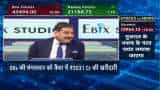 आज Anil Singhvi ने दी Bandhan Bank Futures & IDFC First Bank Futures में खरीदारी और Polycab Futures में बिकवाली की राय