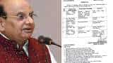 delhi-administrative-reshuffle-2007-batch-ias-azimul-haq-appointed-delhi-waqf-board-ceo-cm-rekha-gupta-secretary