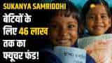 Small Cap Company PSP Projects Bags Multiple Order in Gujarat worth Rs 1764 Crore Rupees