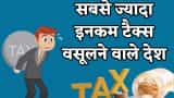 10 countries with highest income tax rate