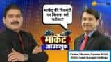 Market Outlook: मार्केट की रिकवरी पर कितना करें भरोसा? जानें कहाँ बनेगा निवेशकों के लिए खरीदारी का मौका