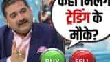 Anil singhvi market strategy April series begins check intraday trading nifty bank nifty buy sell levels