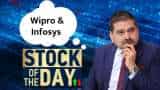 anil-singhvi-sell-call-stock-targets-to-note