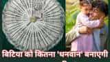 SSY से कितनी 'धनवान' बनेगी आपकी बिटिया? 1000, 2000, 3000, 5000 और 10000 रुपए महीने का निवेश पर देखें रिटर्न ssy maturity return chart 1000 2000 3000 5000 and 10000 rupees monthly investment