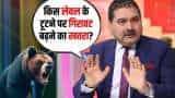 किस लेवल के टूटने पर गिरावट बढ़ने का खतरा? जानिए Anil Singhvi से