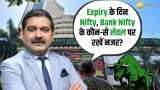 anil singhvi market strategy nifty trade setup for Thursday intraday call positions