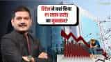 रिटेल ने कहां किया ₹1 लाख करोड़ का नुकसान? जानिए Anil Singhvi से