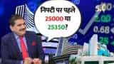 निफ्टी पर पहले 25000 या 25350? जानिए Anil Singhvi से निफ्टी पर पहले 25000 या 25350? जानिए Anil Singhvi से