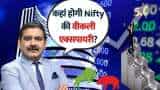 25200 के ऊपर आज नहीं होगी Closing? जानिए Anil Singhvi से