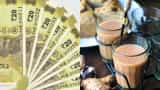 Indian Tea worldwide export fy 2024-25 data report is very positive for demand