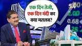 एक दिन तेजी, एक दिन मंदी का क्या मतलब? जानिए Anil Singhvi से