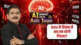 Anil Singhvi के AI Market Data से जानिए बाजार की गिरावट कब तक