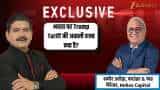 Trump Tariff की असली वजह और भारत पर असर! Anil Singhvi Explains