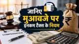 Is Compensation Taxable in India? Understanding Income Tax Rules on Different Types of Compensation