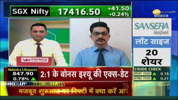 Traders Diary: क्या हैं आज के दमदार Trading Ideas?; Sep 14, 2021