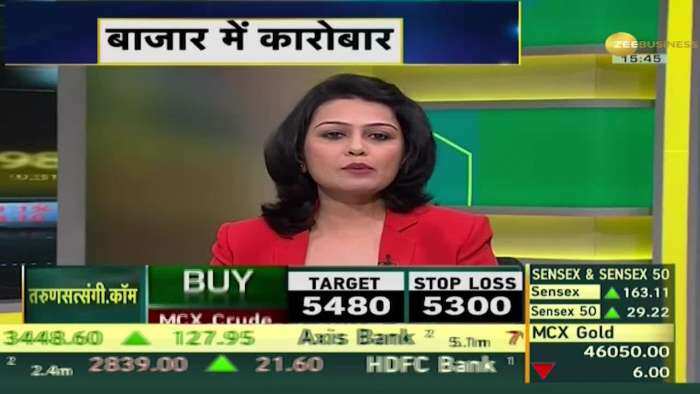 Commodity Superfast: Commodity Market में कहां मिलेगा मुनाफा?; Sept 24, 2021