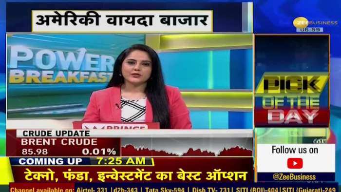 Power Breakfast: SGX Nifty में 55 अंकों की तेजी