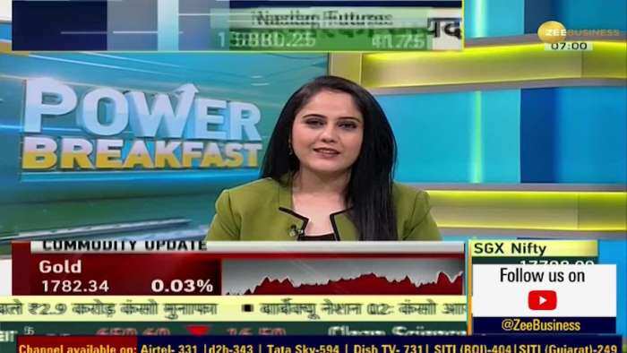 Power Breakfast: US Market के लिए अच्छा रहा October महीना