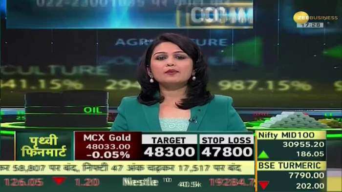 Commodities Live: जानिए Commodity Market में कैसे करें Trade; Dec 09, 2021