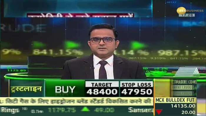 Commodities Live: Commodity Market से जुड़ी हर बड़ी खबर; Dec 14, 2021